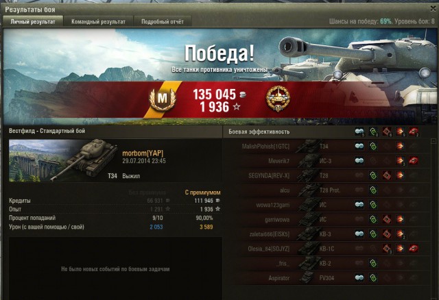 Wargaming 13