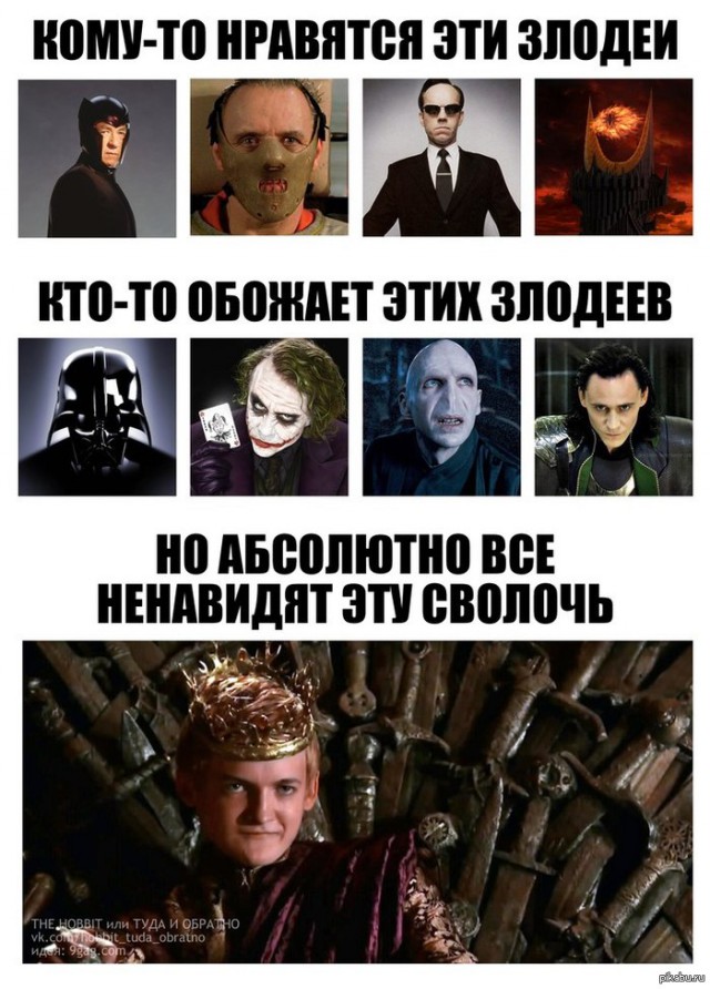 Звезды сериала «Игра престолов» в детстве и юности