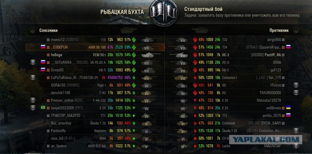 Wargaming 32