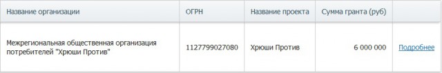 Про стопхам и кто на этом зарабатывает