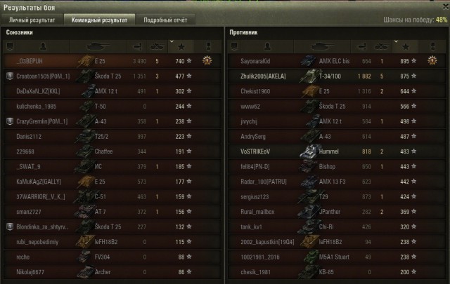 Wargaming 34