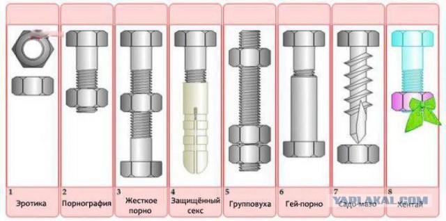 Очень нужные инструменты под все виды рук