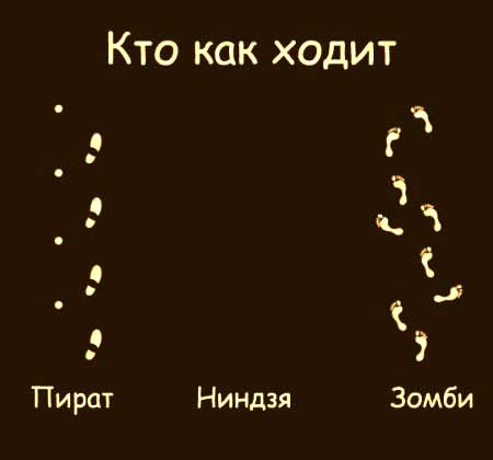 Фотожаба: Кто как ходит