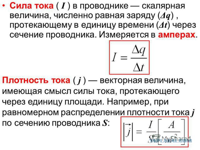 Hi-End головного мозга
