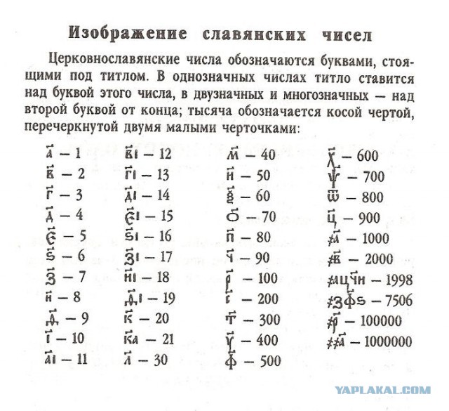 Более половины американцев выступили против изучения арабских цифр в школе