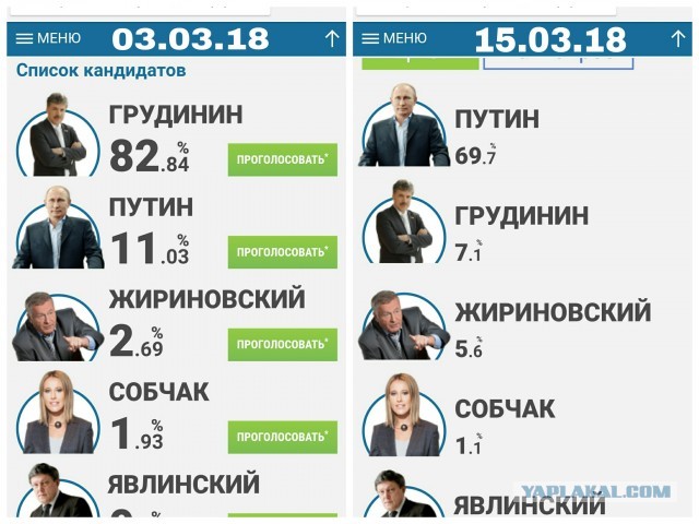 Кратко о "прорывах"