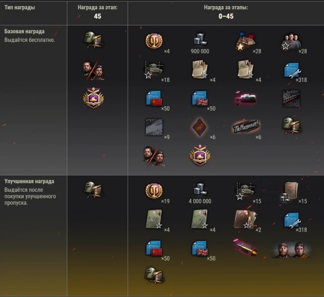Wargaming 59