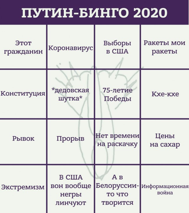 Конференция Путина 2020