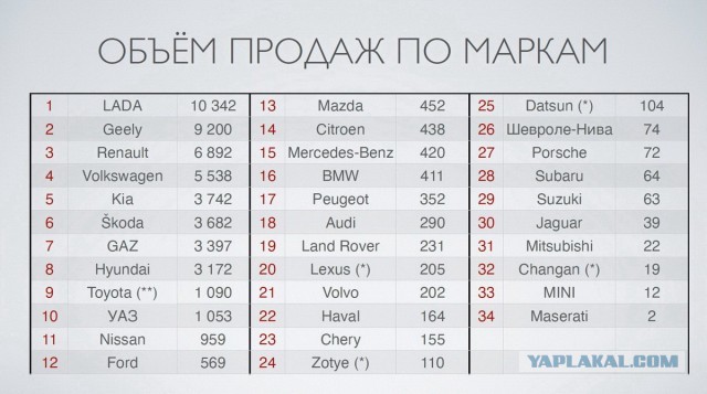 Skoda перевод с чешского