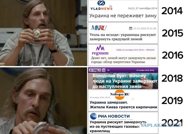 В Киеве заявили об отсутствии "даже намека" на переговоры о транзите газа