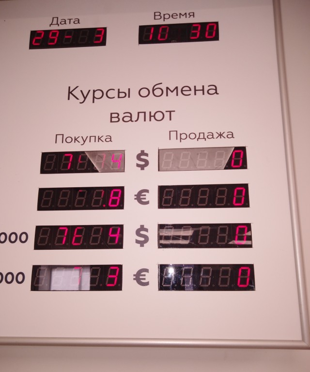 Страны по Запасам Природного Газа