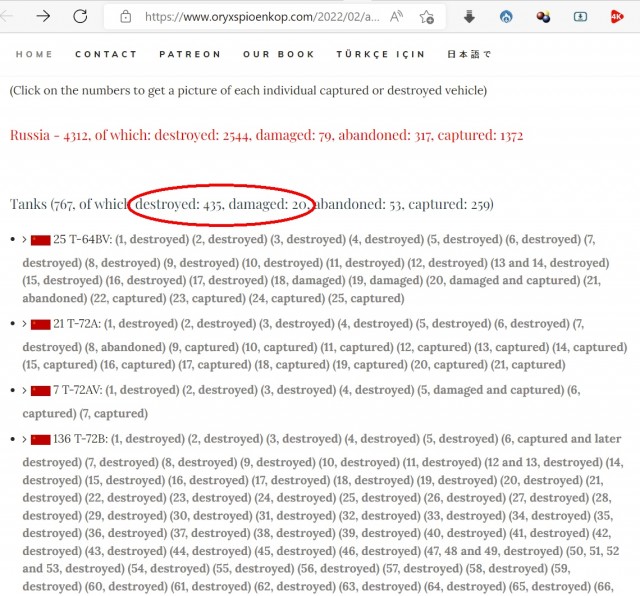 На Украине погиб чемпион мира по танковому биатлону