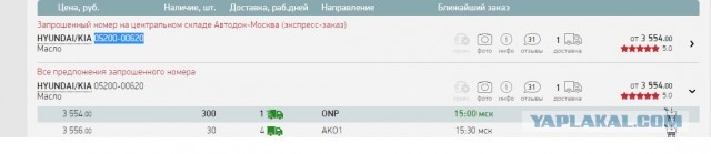 Подошёл срок замены масла в машине
