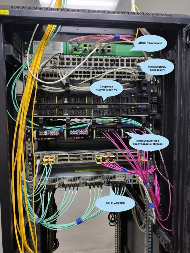 В России начались закупки технологий для блокировки YouTube, WhatsApp, Telegram, VPN и других сервисов