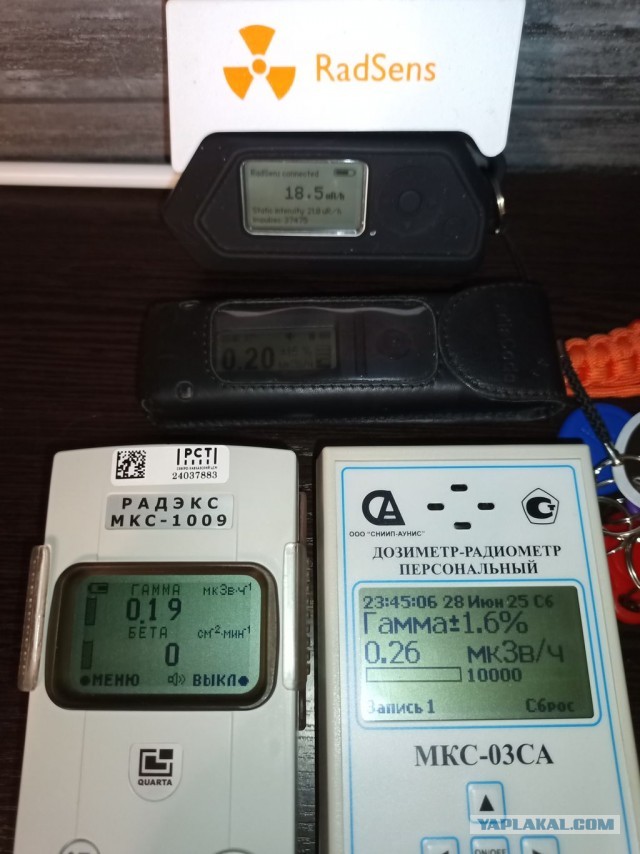 Посоветуйте хороший дозиметр ?