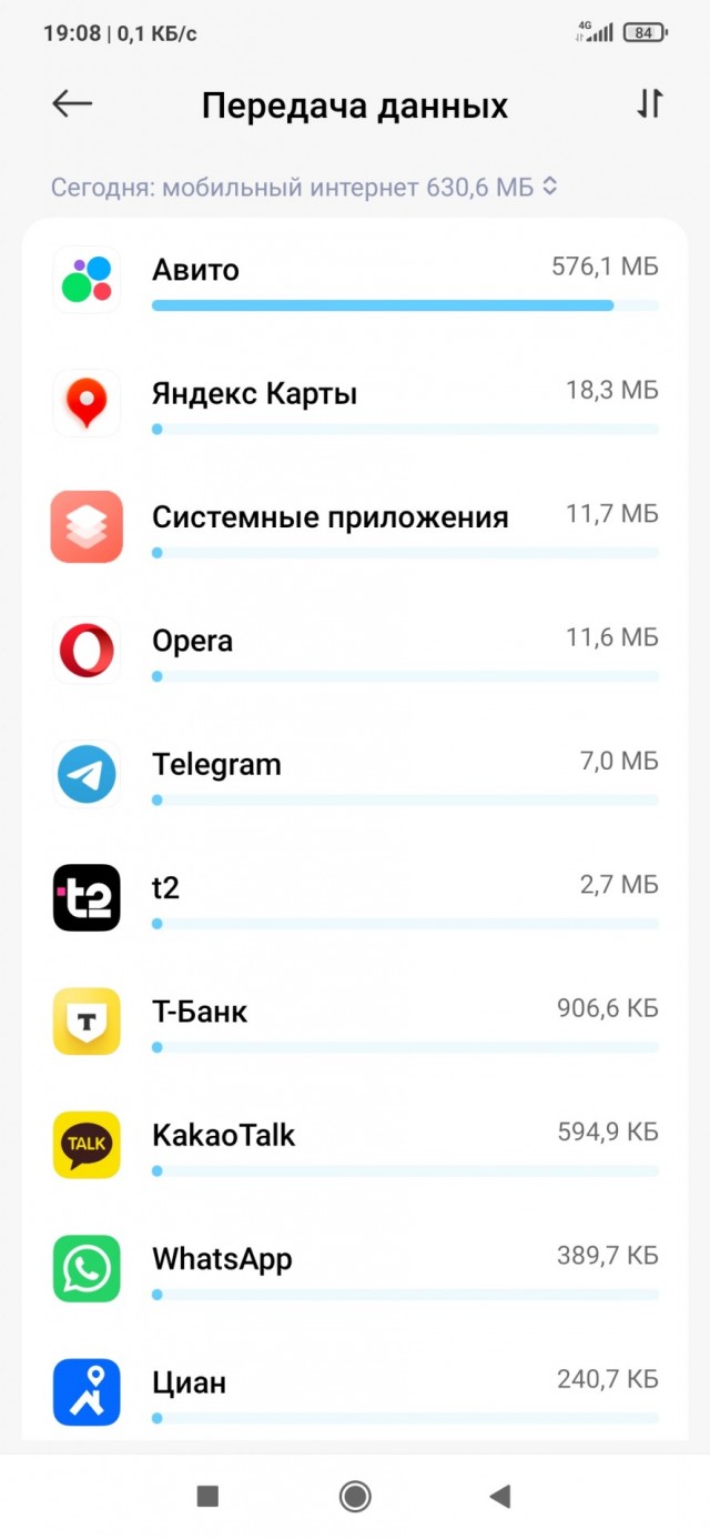 Авито кушать много трафика
