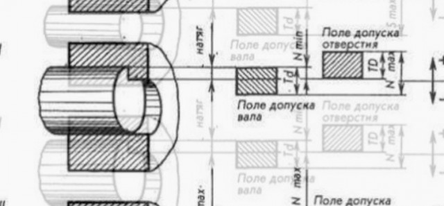 С днём Машиностроителя!