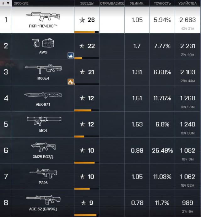Battlefield 4