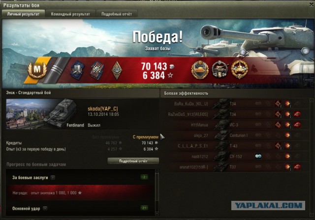 Wargaming 15