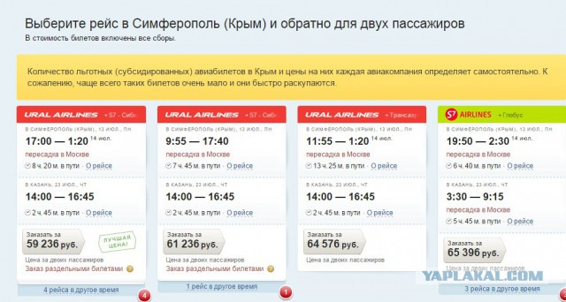 Доступный Крым ставит рекорды
