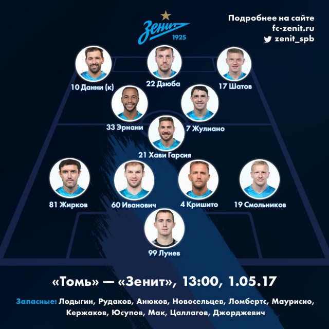 Футбол Чемпионат России 2016-17. Кубок России,РФПЛ,ФНЛ. Часть XVI