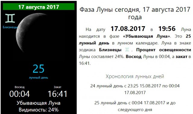 Куда пропала луна?