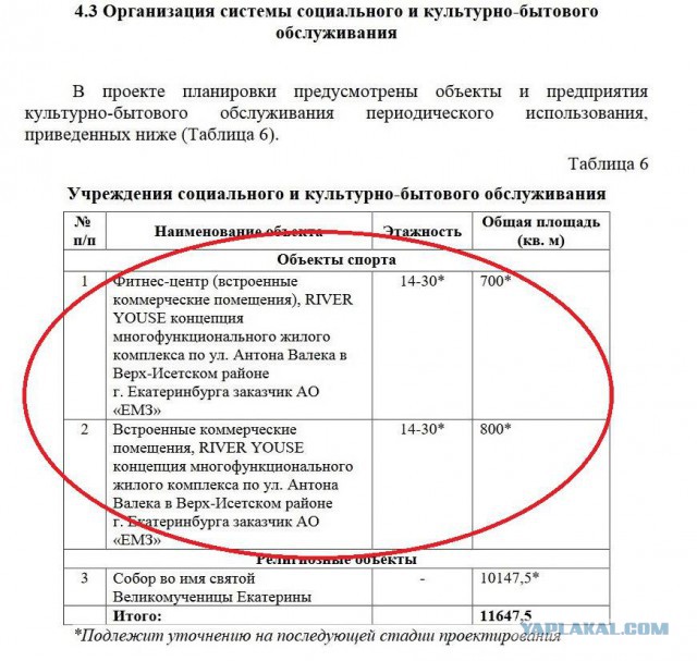 Бои в Екатеринбурге: правда, которую не расскажут по телевизору