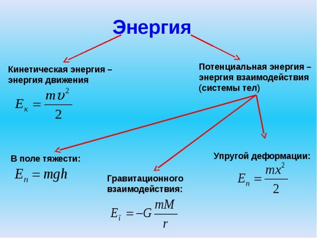 Что не так со Скоростью Света? Главная ложь теории относительности
