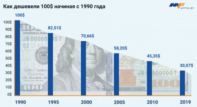 «Хуже 1990х»: На стройках «Газпрома» начались задержки зарплат