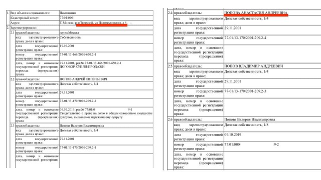 Автор сюжета про виллу Навального в Германии получила премию «Золотое перо России»