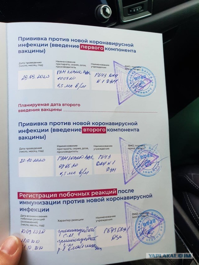 Тестирование вакцины от COVID-19: день 1