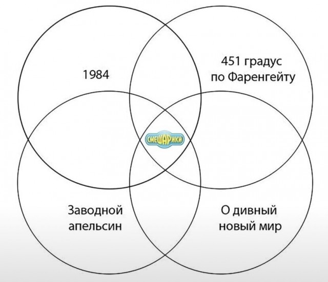 Ты видела его КТ?