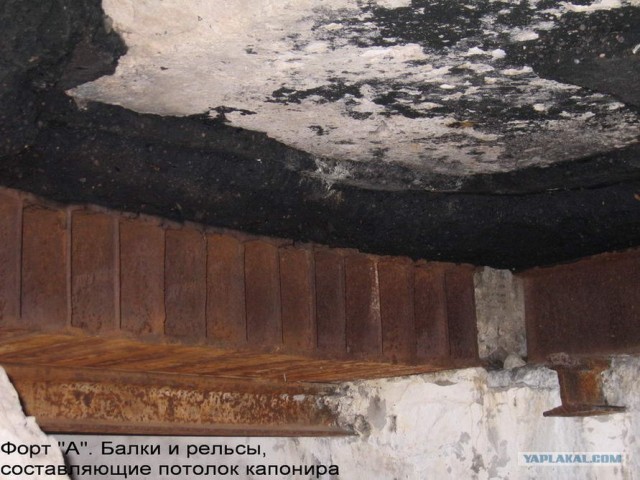 Форты Бреста