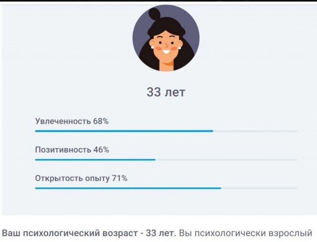 Пандемия съехавших крыш - разновидности болезни. Россия и мир. Часть 38