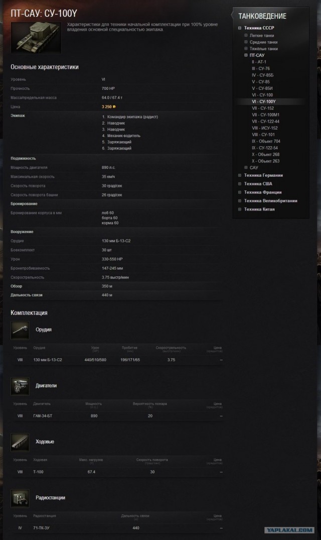 Wargaming 2