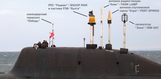 Советский и российский подводный флот на фото
