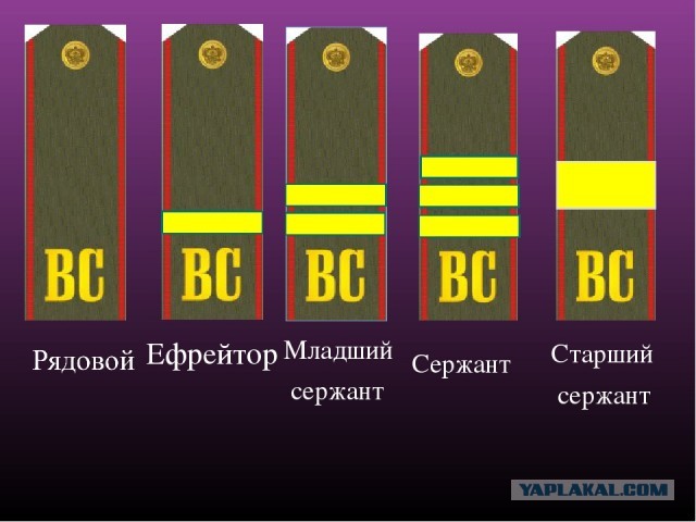 Какие странные обычаи были у советских дембелей