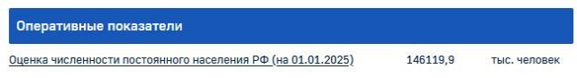 Уровень бедности в России должен стать ниже 5% к 2036 году — Путин