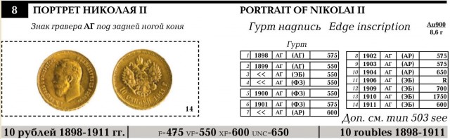 Клад в пыльном серванте: топ старинных вещей, которые стоят до ₽2 млн