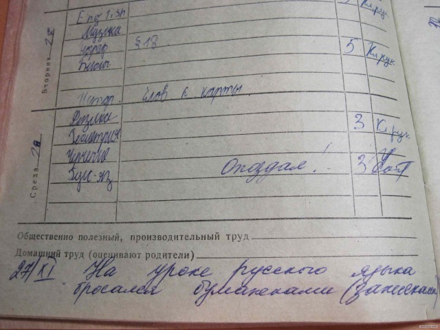 Вспоминая ... Школьный дневник