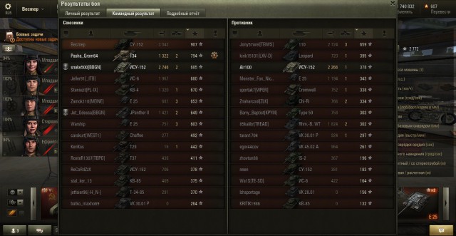 Wargaming 19