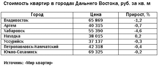 Землетрясение в Японии (фото, видео)
