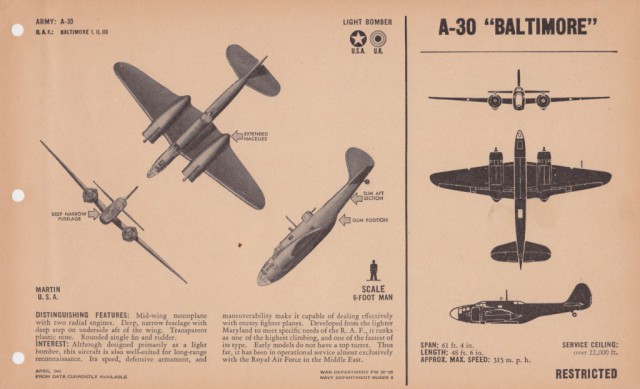 Силуэты самолетов Второй Мировой