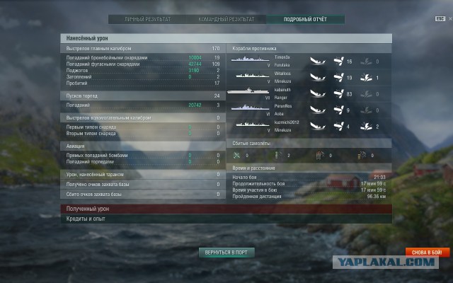 World of warships