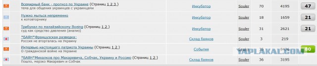 Закон Ротенберга - Платон в РОТенберга