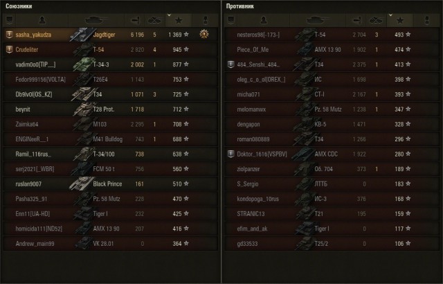 Wargaming 32