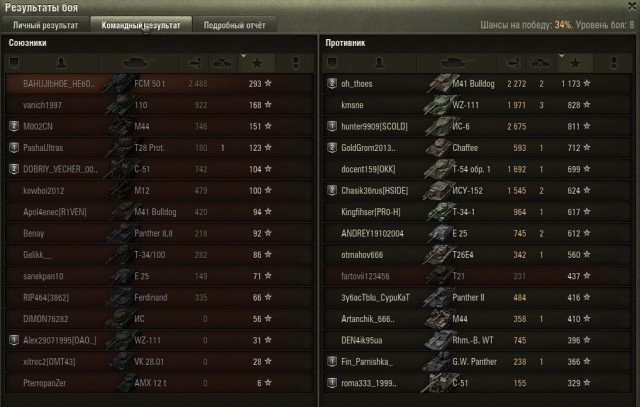 Wargaming 34