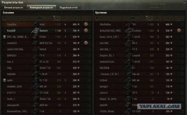 Wargaming 37