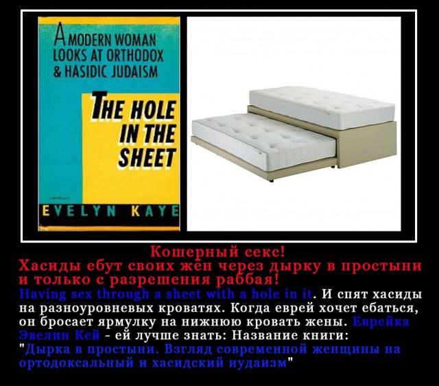Ортодоксальные евреи. 20 фото и текст.