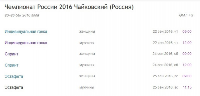 Биатлон. Межсезонье.